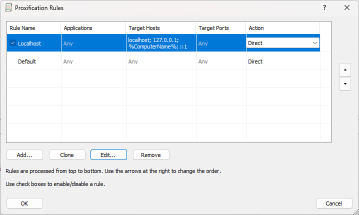Kết quả kiểm tra Proxy Checker